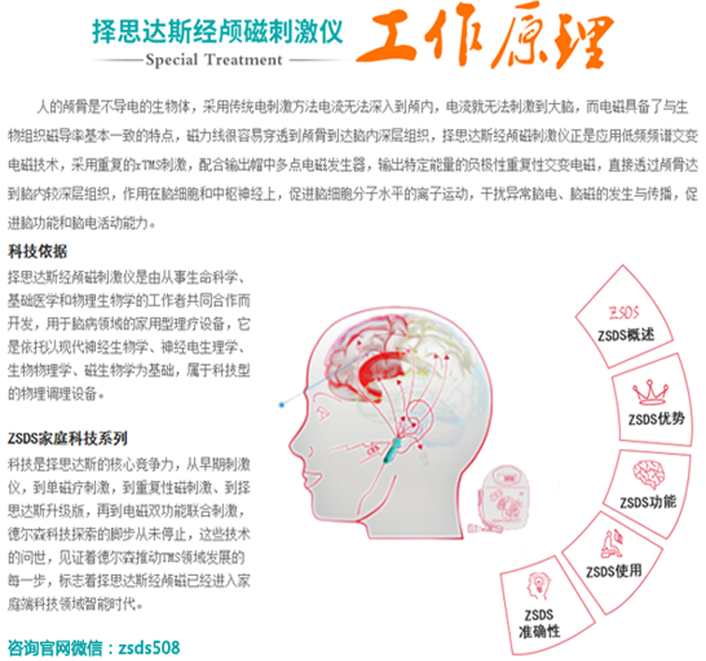 经颅磁刺激仪有效吗