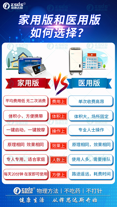 经颅磁刺激(TMS)治疗抽动症的效果